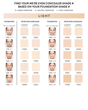 Infographic to find your We're Even shade number based on your foundation shade number for concealing blemishes or undereye brightening for light shade range.