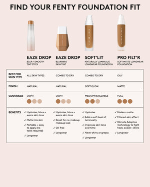 Eaze Drop Lightweight Blurring Skin Tint — 20