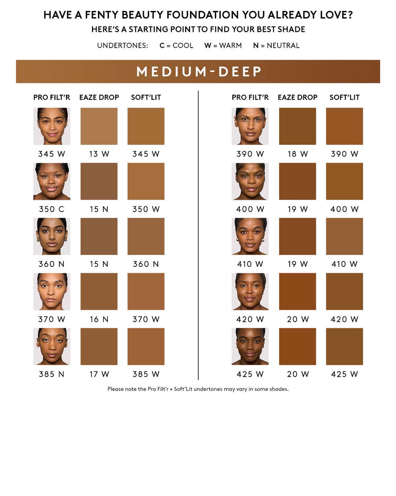Shade conversion chart for medium-deep skin tones.