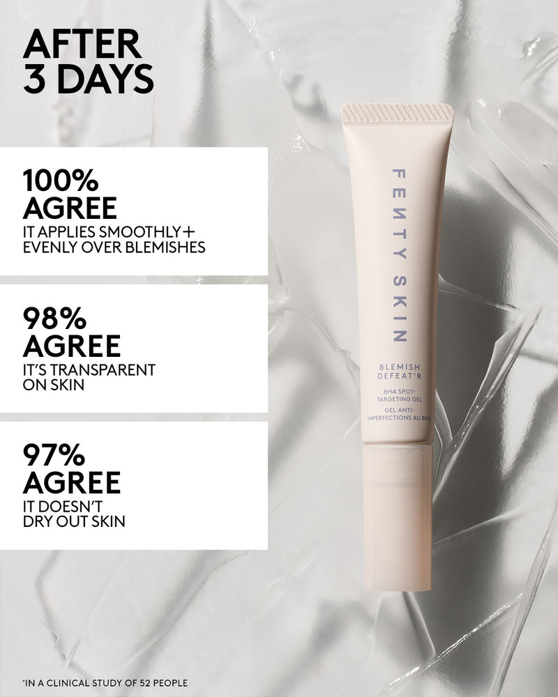Overlay text saying: "100% agree it applies smoothly & evenly, 98% agrees it is transparent on skin, 97% it doesn't dry out skin".